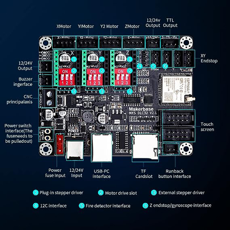 MKS DLC32 V2.1 Offline Control - Grbl 32 Bit Control Board Offline Display 评论和价格